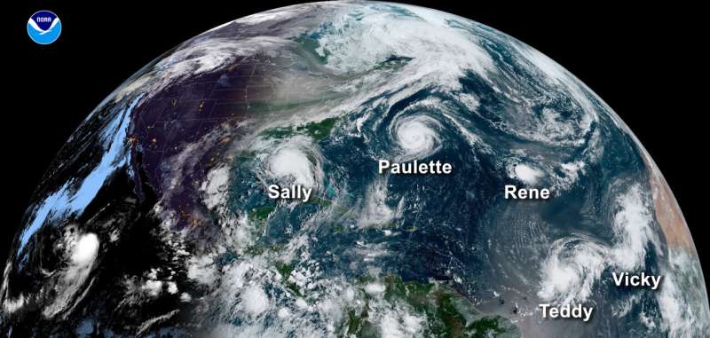 hurricane cluster hotspots