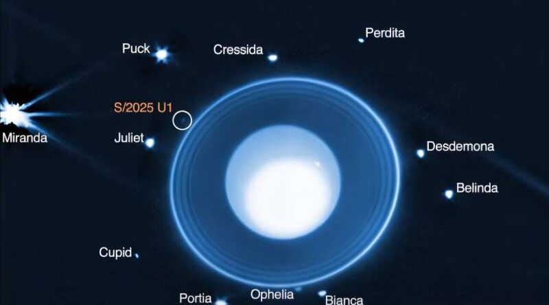new Uranus moon discovered